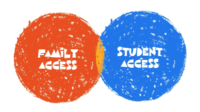Qmlativ Spotlight: An Easier Way to Set Up Family and Student Access 
