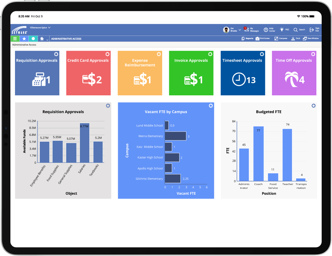 Municipality Enterprise Resource Planning (ERP)