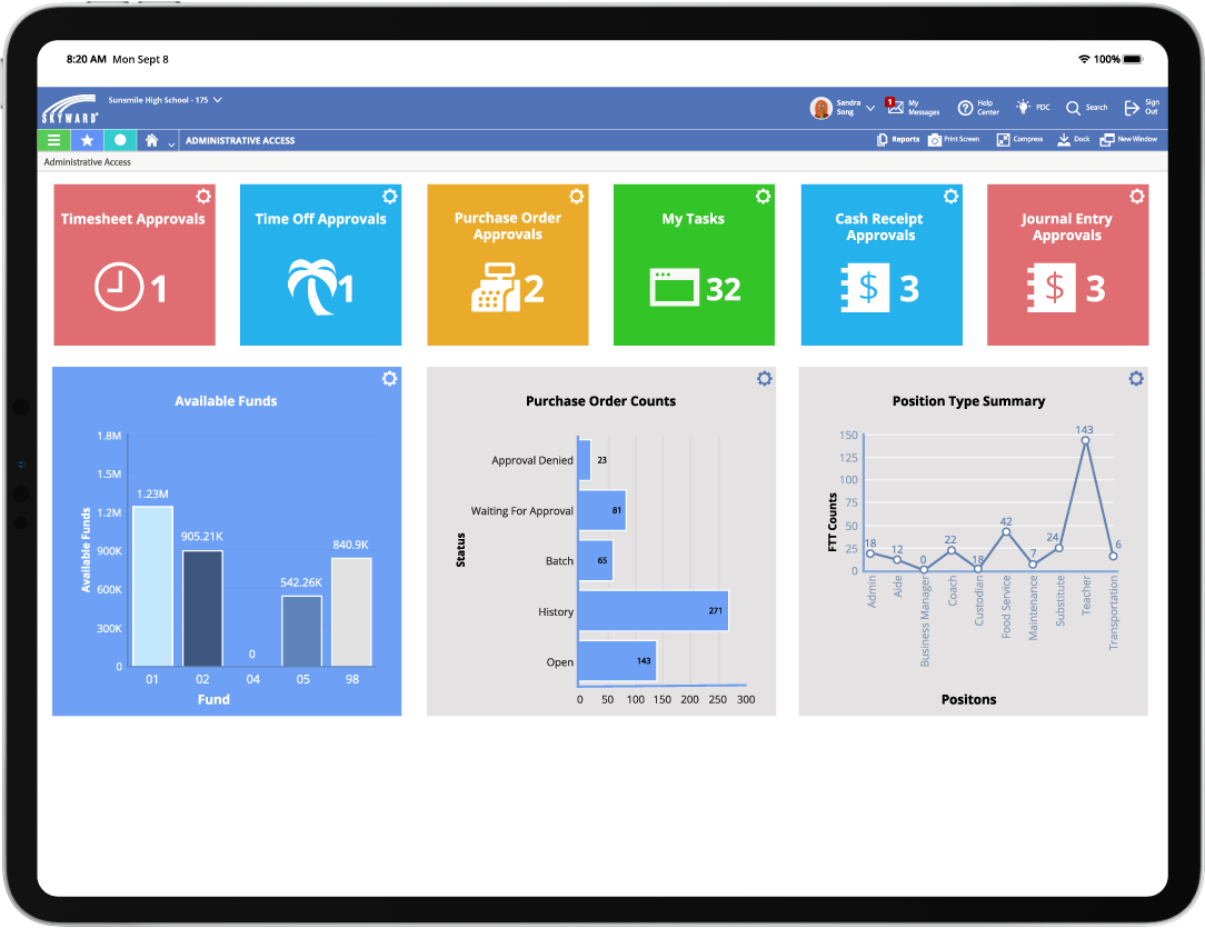 K-12 Enterprise Resource Planning (ERP)