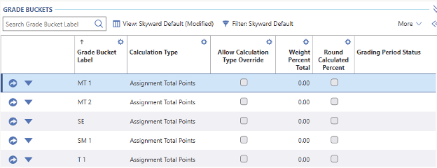 grade calculation override