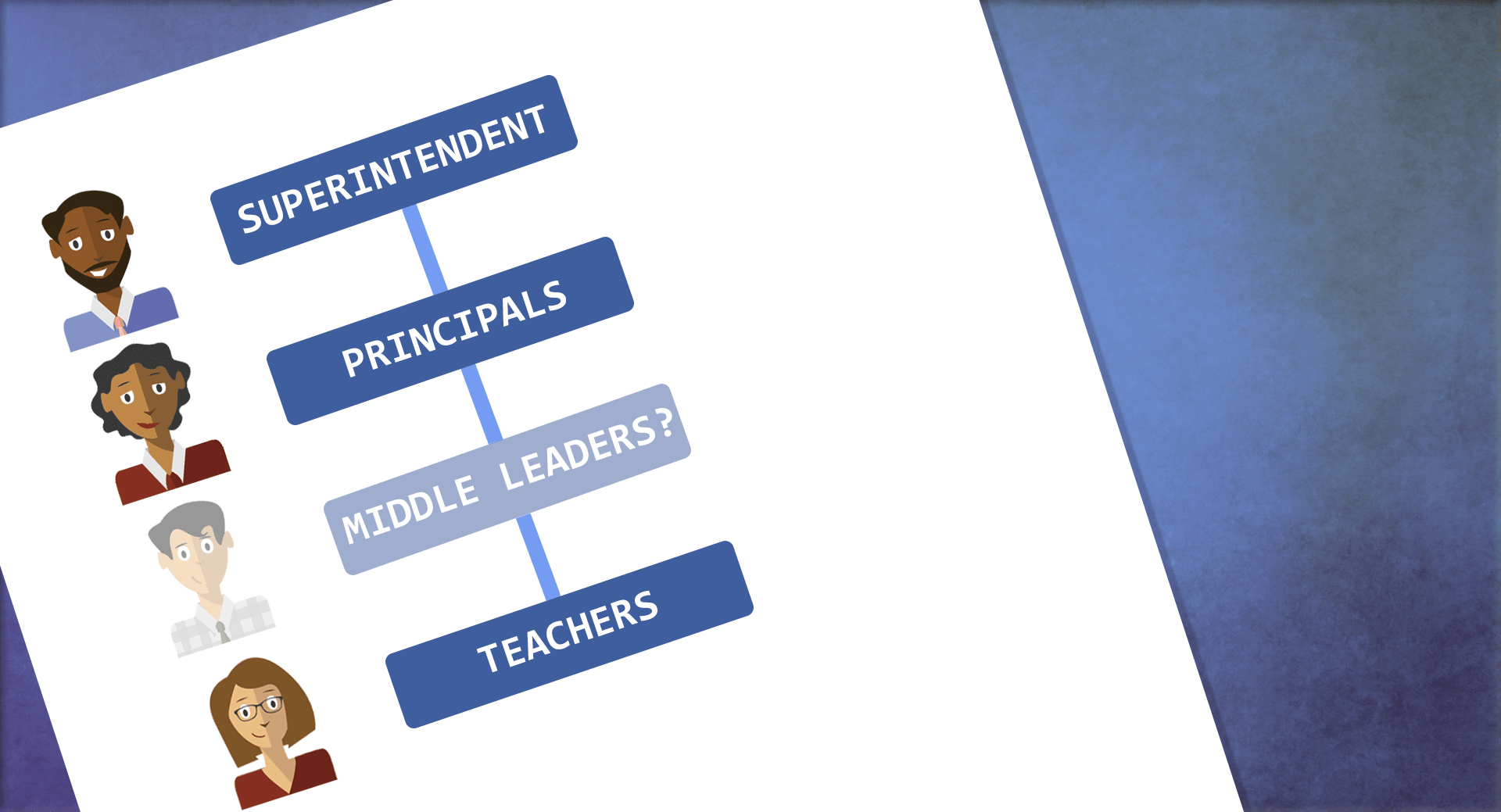 Where is the Middle Leadership in Our Schools?