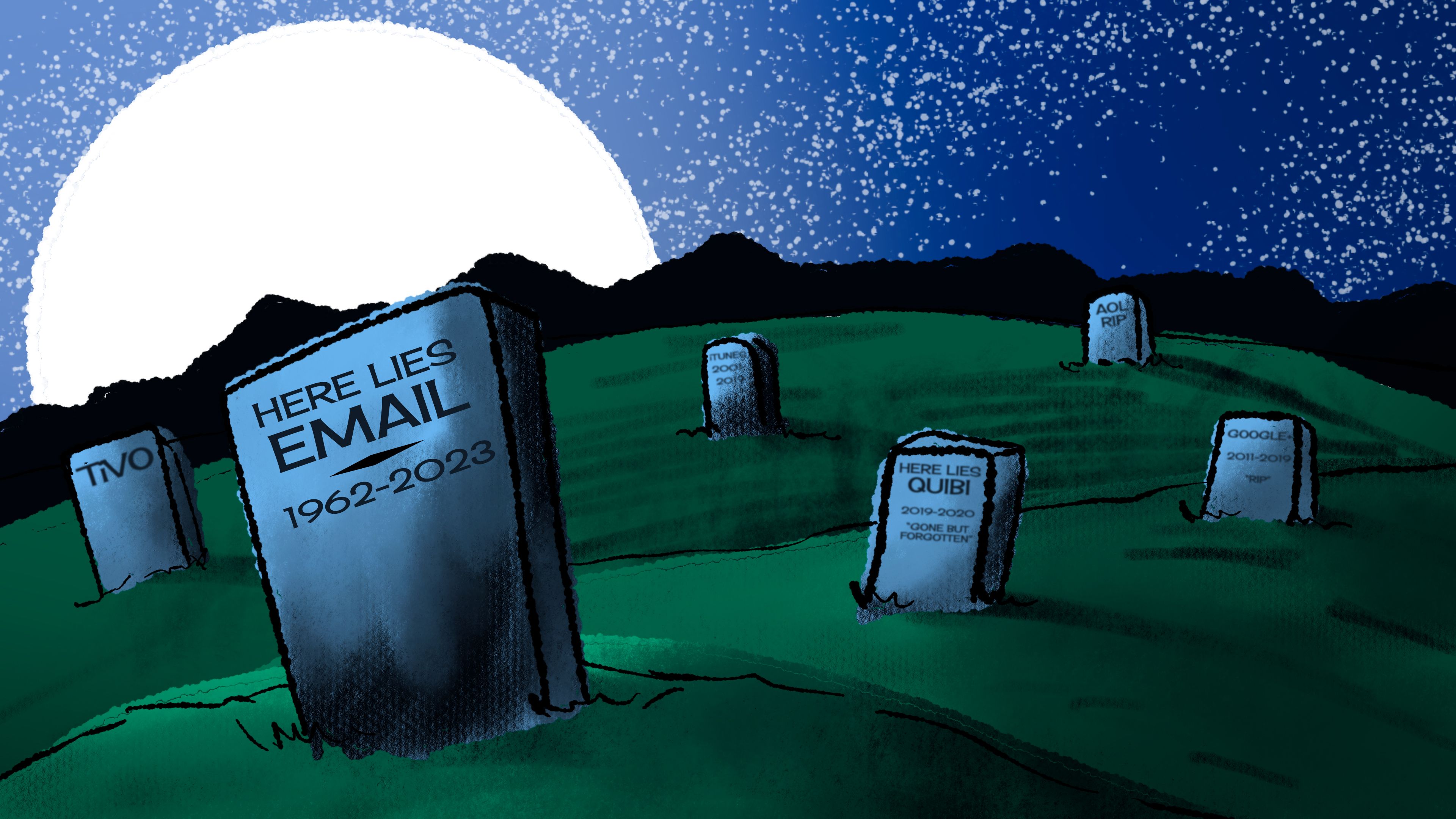 Is Email Dying?