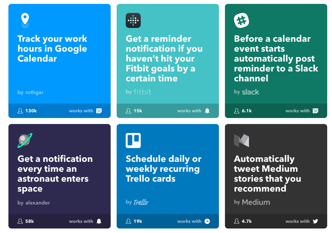 IFTTT Applets