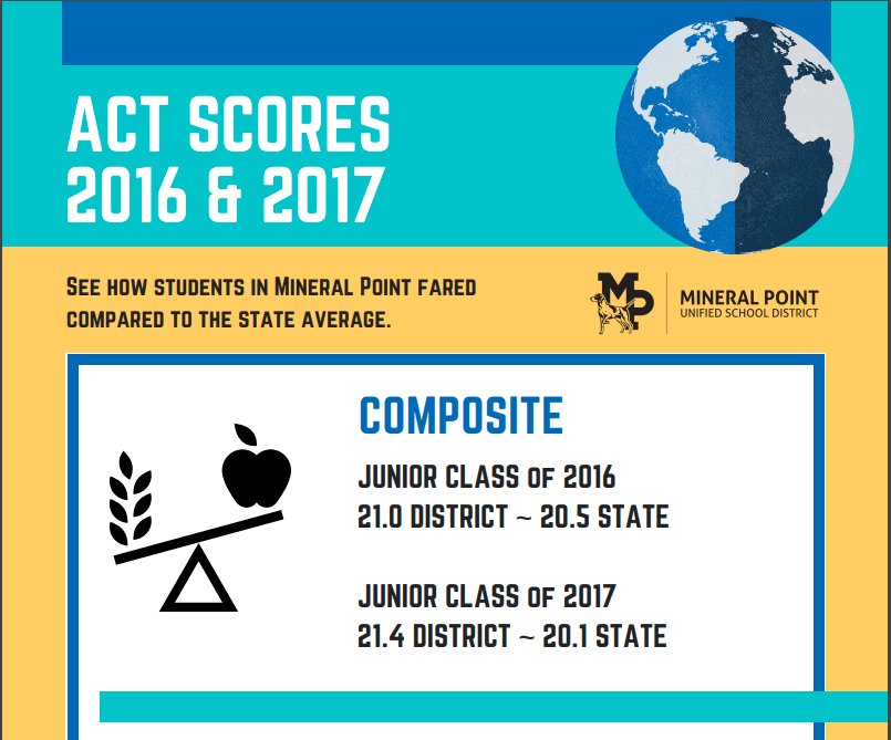 MineralPt infographic