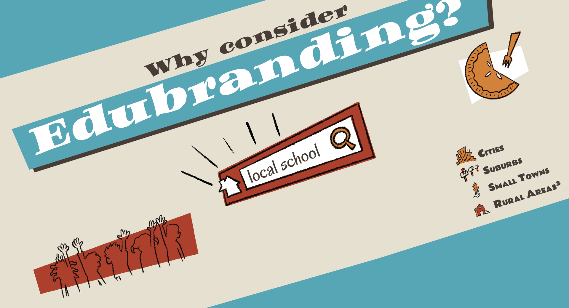One-Page Pitch: Edubranding