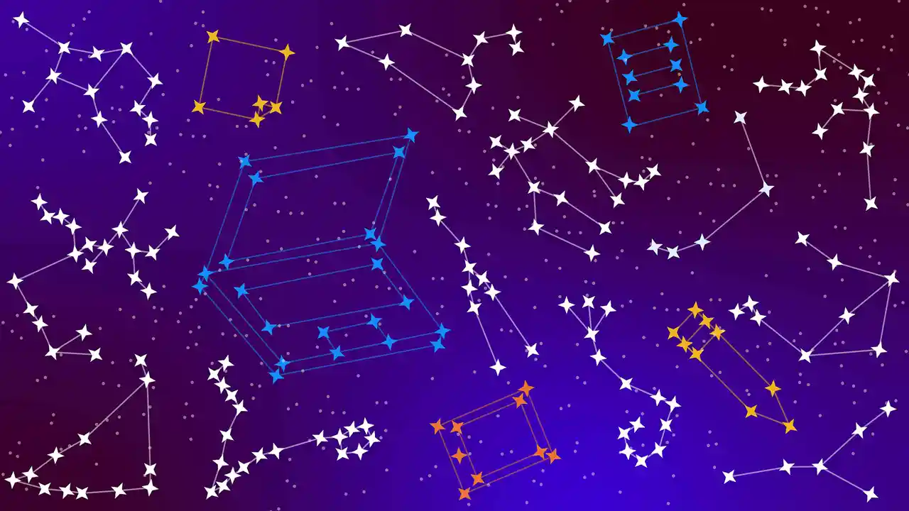Your Zodiac Sign, Your Note-Taking Strategy