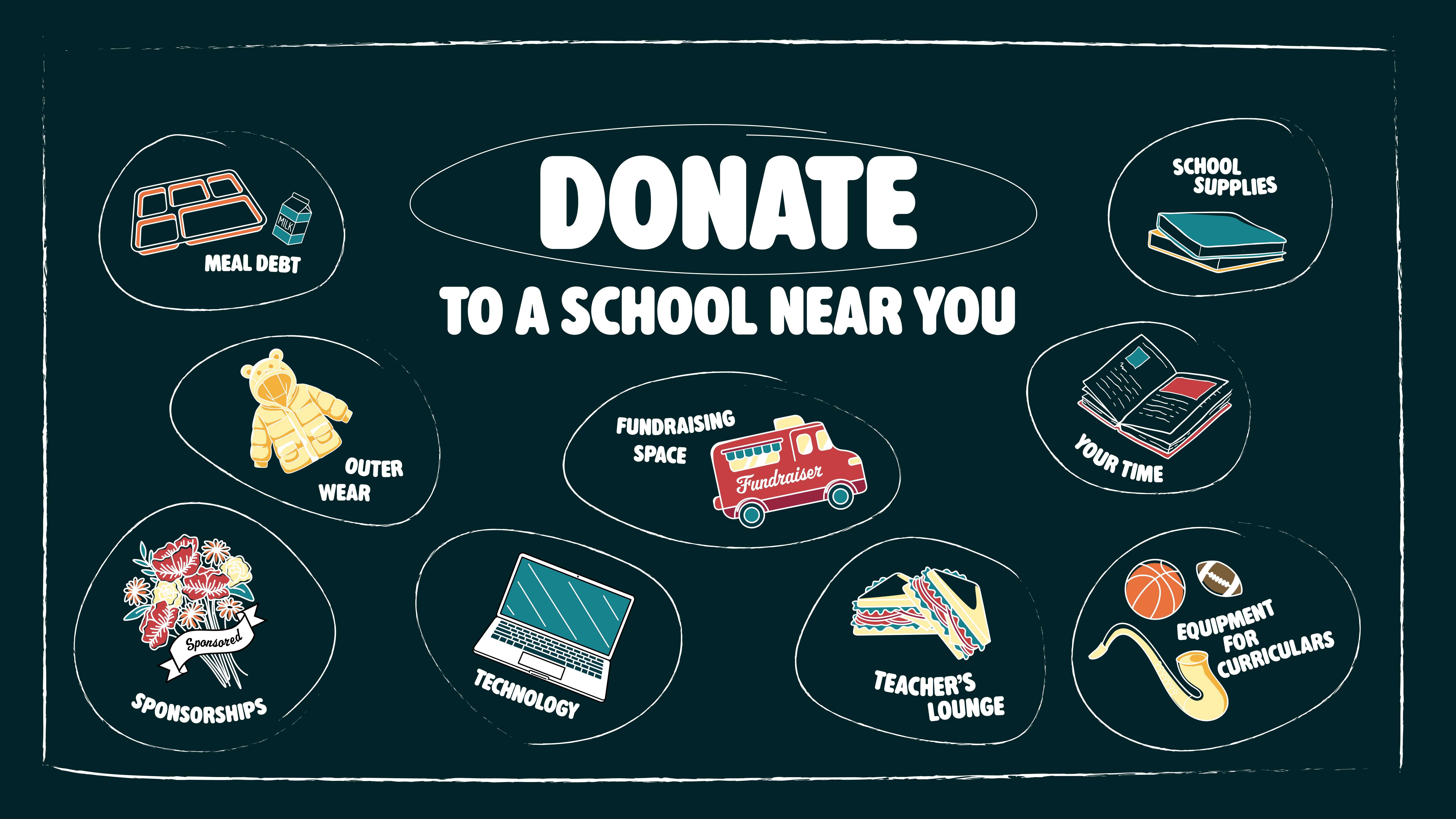 9 Donations Schools Love but Communities Forget About