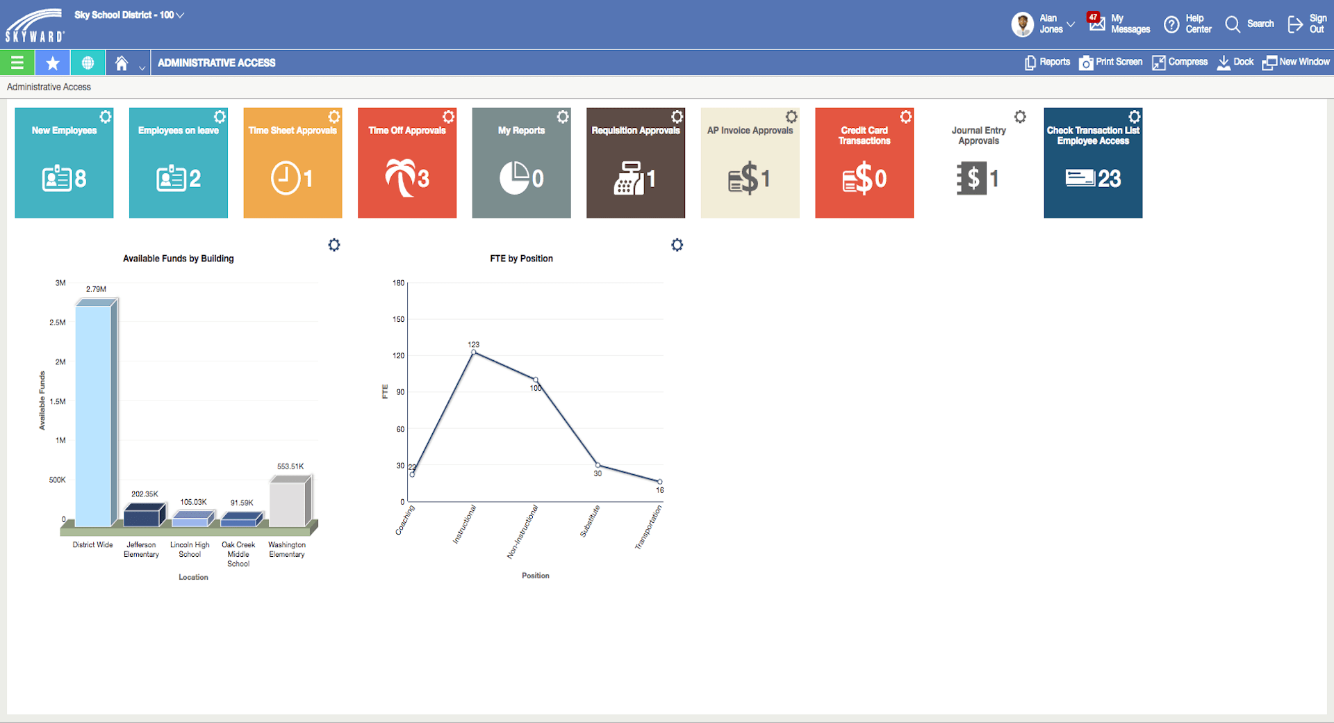 Skyward Business Suite Updates - Winter 2017