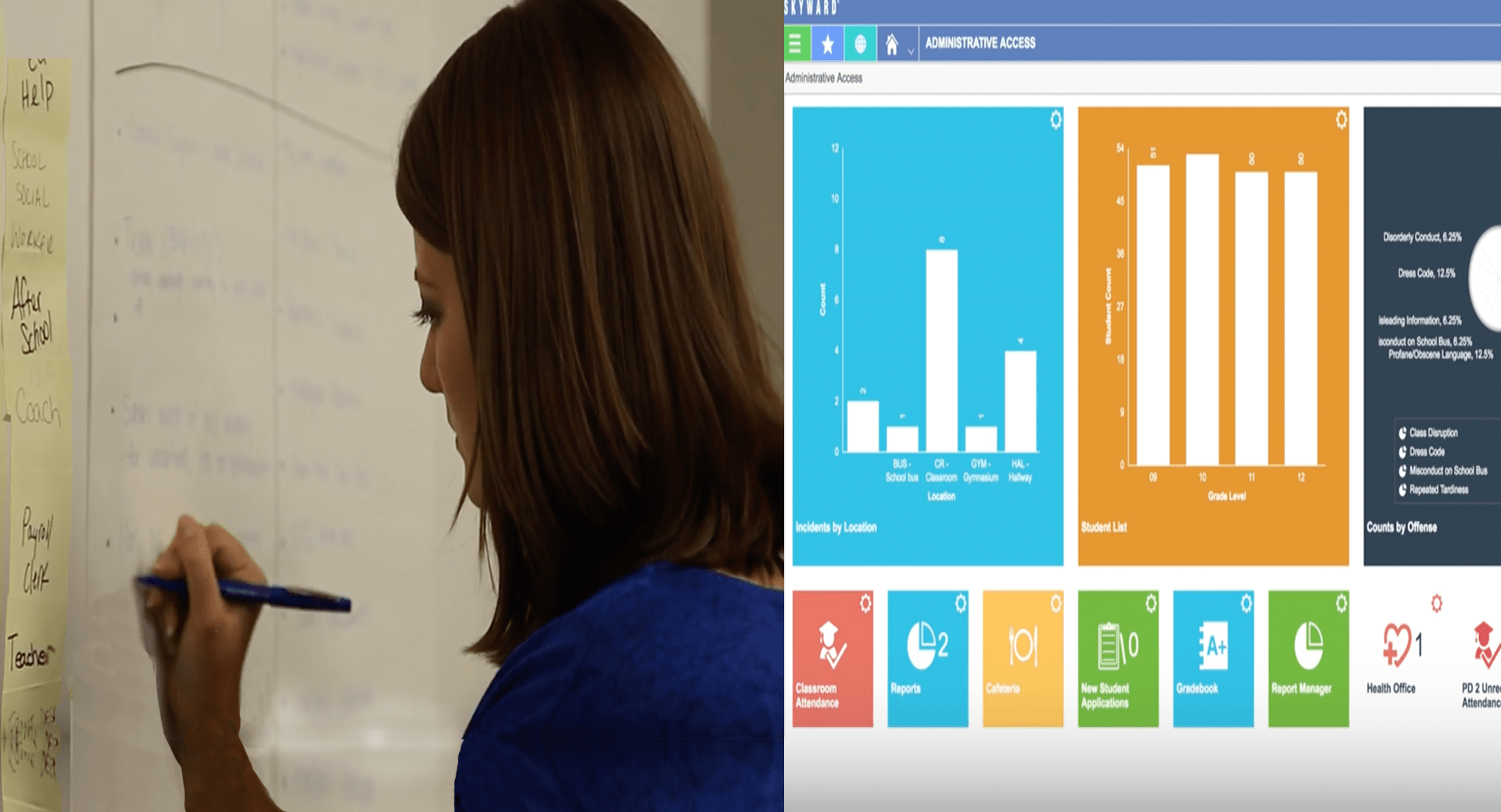 An Early Look at Skyward’s 2017 Roadmap