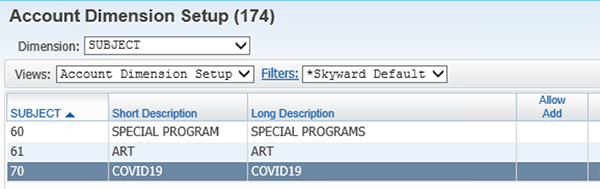 covid documentation8