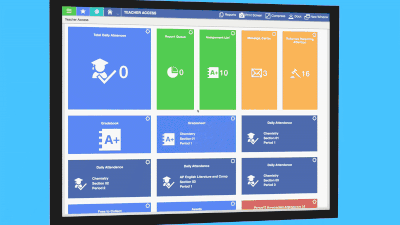 Harness the Power of the Skyward Gradebook