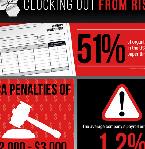 Clocking Out from Risk