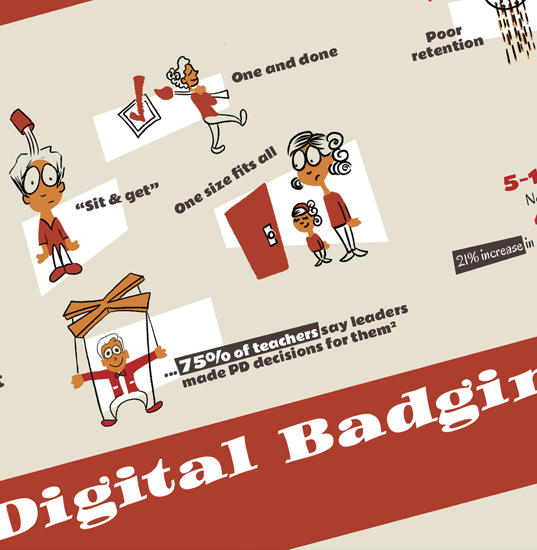 Digital Badging