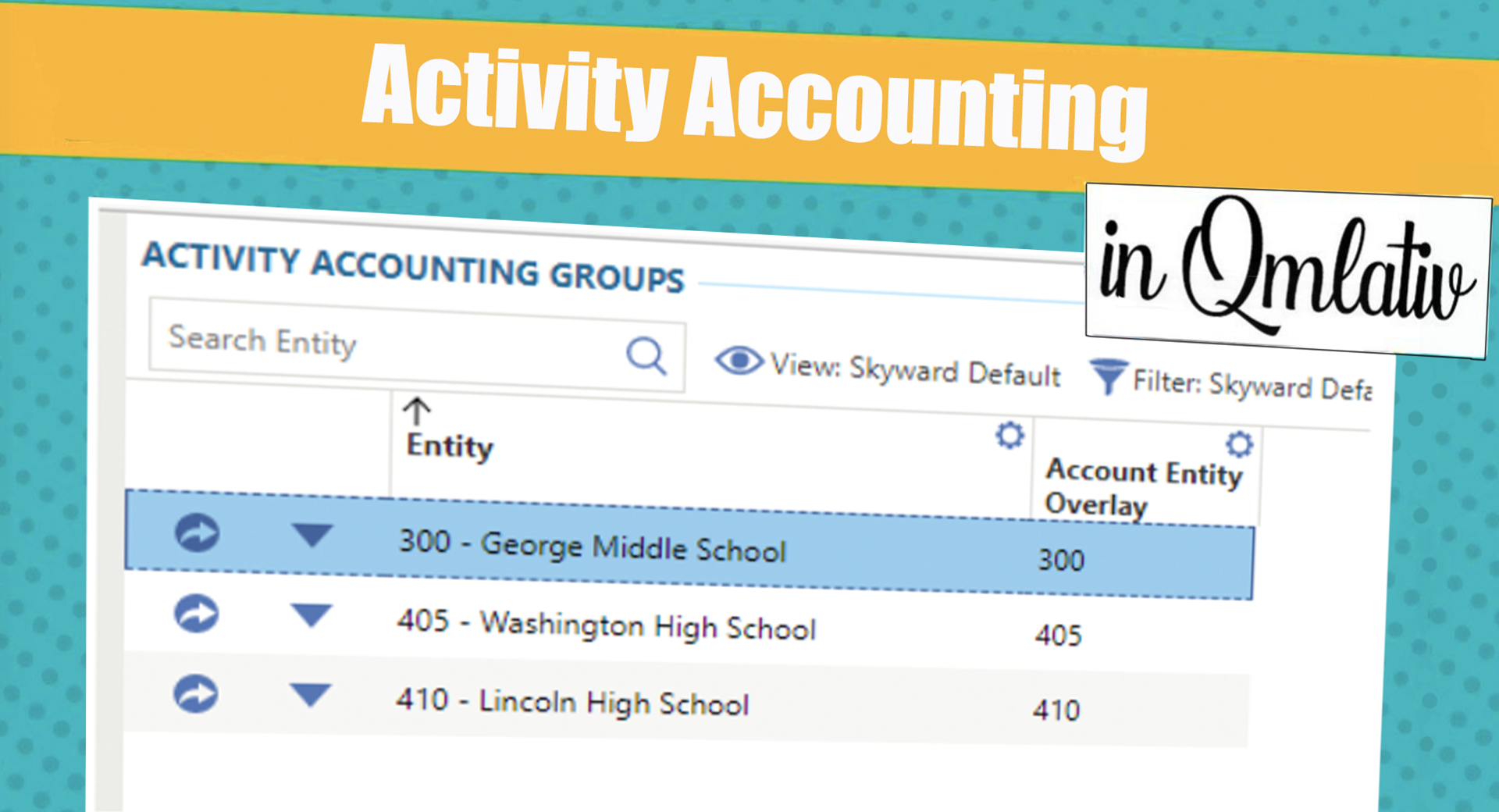 Activity Accounting