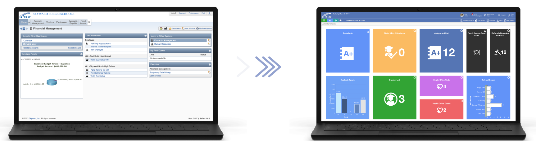 SMS and Qmlativ Laptops