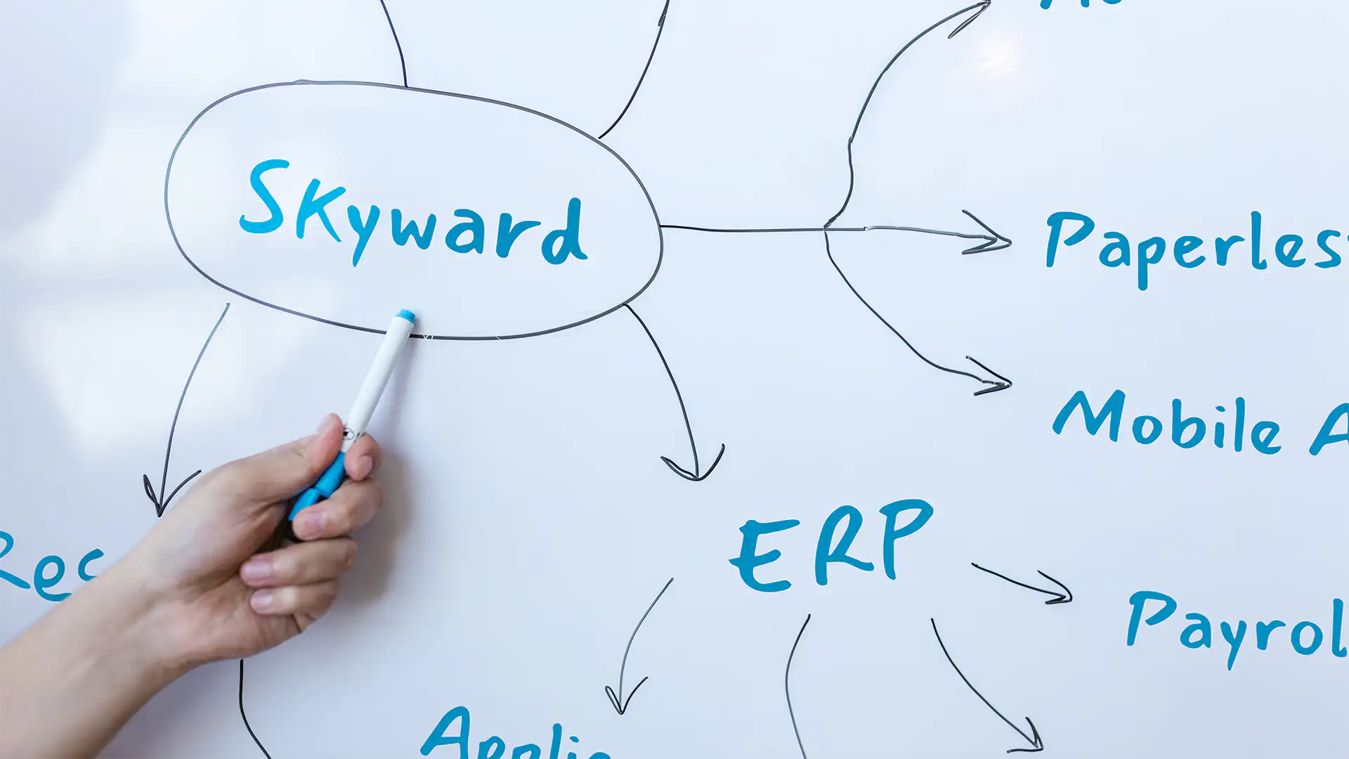 CESA 10 Finds Clearer Workflows and Greater Visibility with new ERP Provider