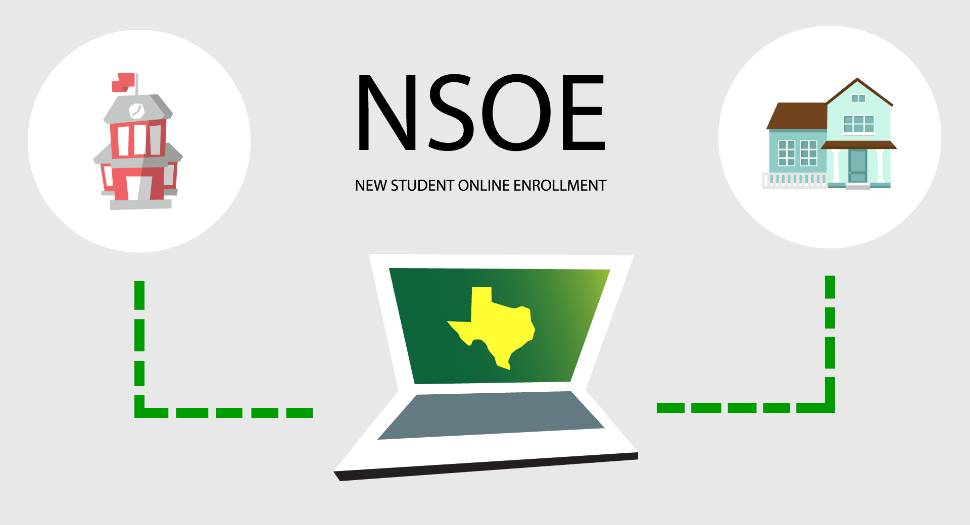 Texas School District Finds Success with Paperless Enrollment Solution